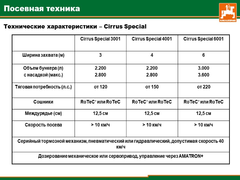 Технические характеристики – Cirrus Special